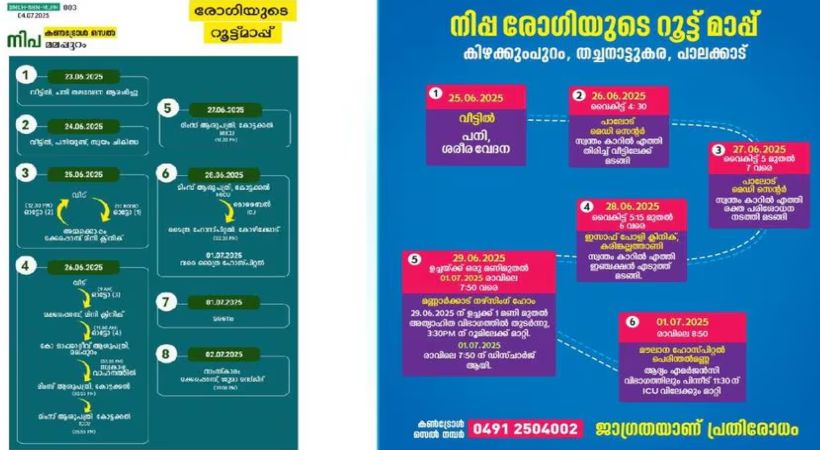  നിപ; പാലക്കാട്, മലപ്പുറം ജില്ലകളിലെ നിപ രോഗികളുടെ റൂട്ട് മാപ്പ് പ്രസിദ്ധീകരിച്ചു