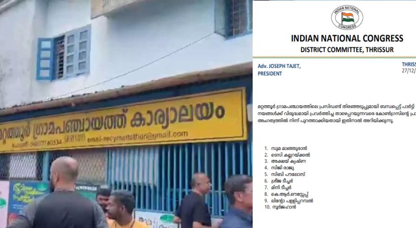  തൃശൂര്‍ മറ്റത്തൂരില്‍ ബിജെപിയുമായി സഖ്യമുണ്ടാക്കിയ പഞ്ചായത്ത് അംഗങ്ങള്‍ക്കെതിരെ നടപടിയെടുത്ത് കോണ്‍ഗ്രസ്